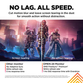 HP Omen 23.8-inch monitor connectivity with HDMI and DisplayPort options.