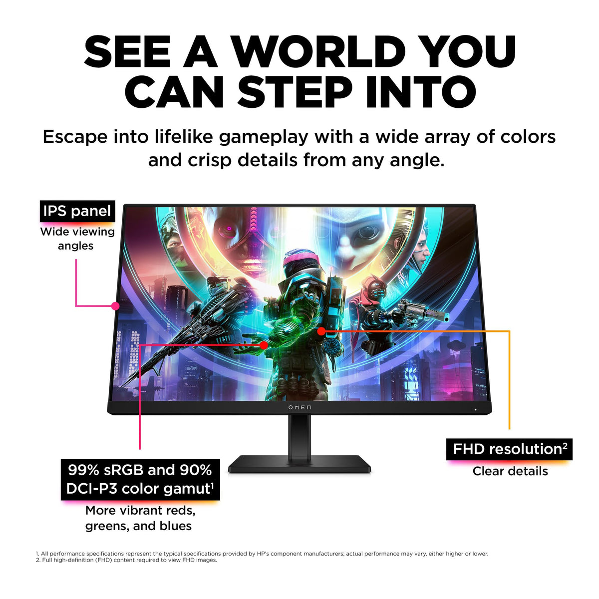 HP Omen 23.8-inch monitor side profile highlighting slim bezels and compact footprint.