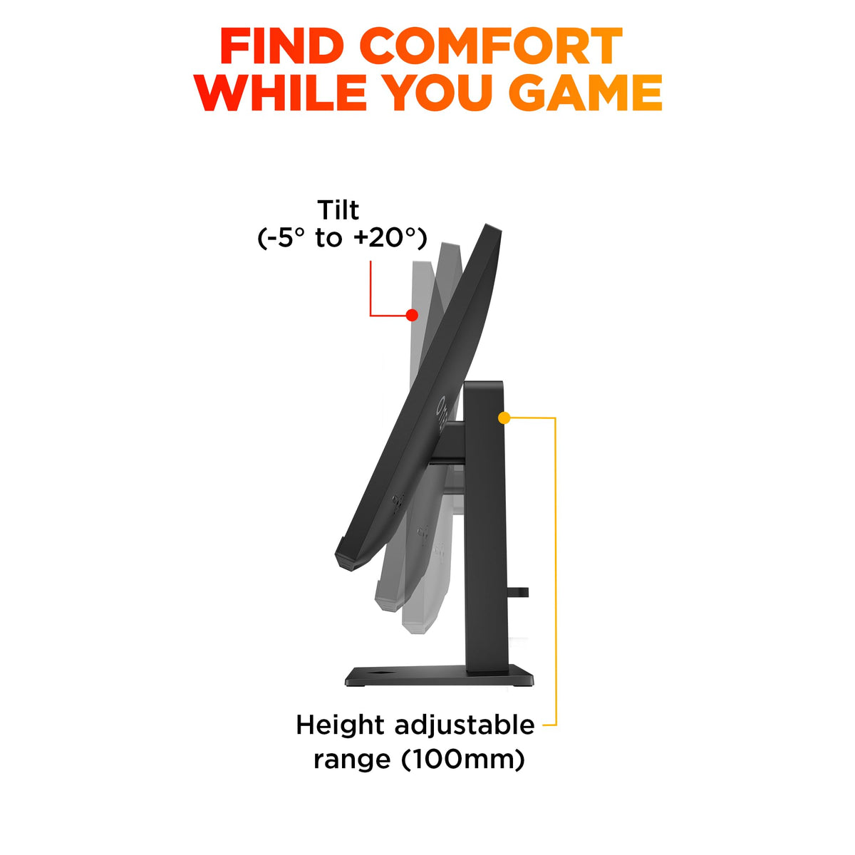 HP OMEN 34c G2 console compatibility for easy HDMI setup.