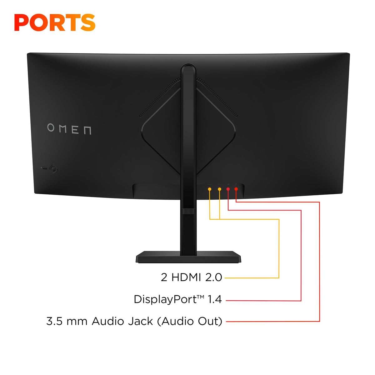 HP OMEN 34c G2 OMEN Hub enables quick customization and monitoring.