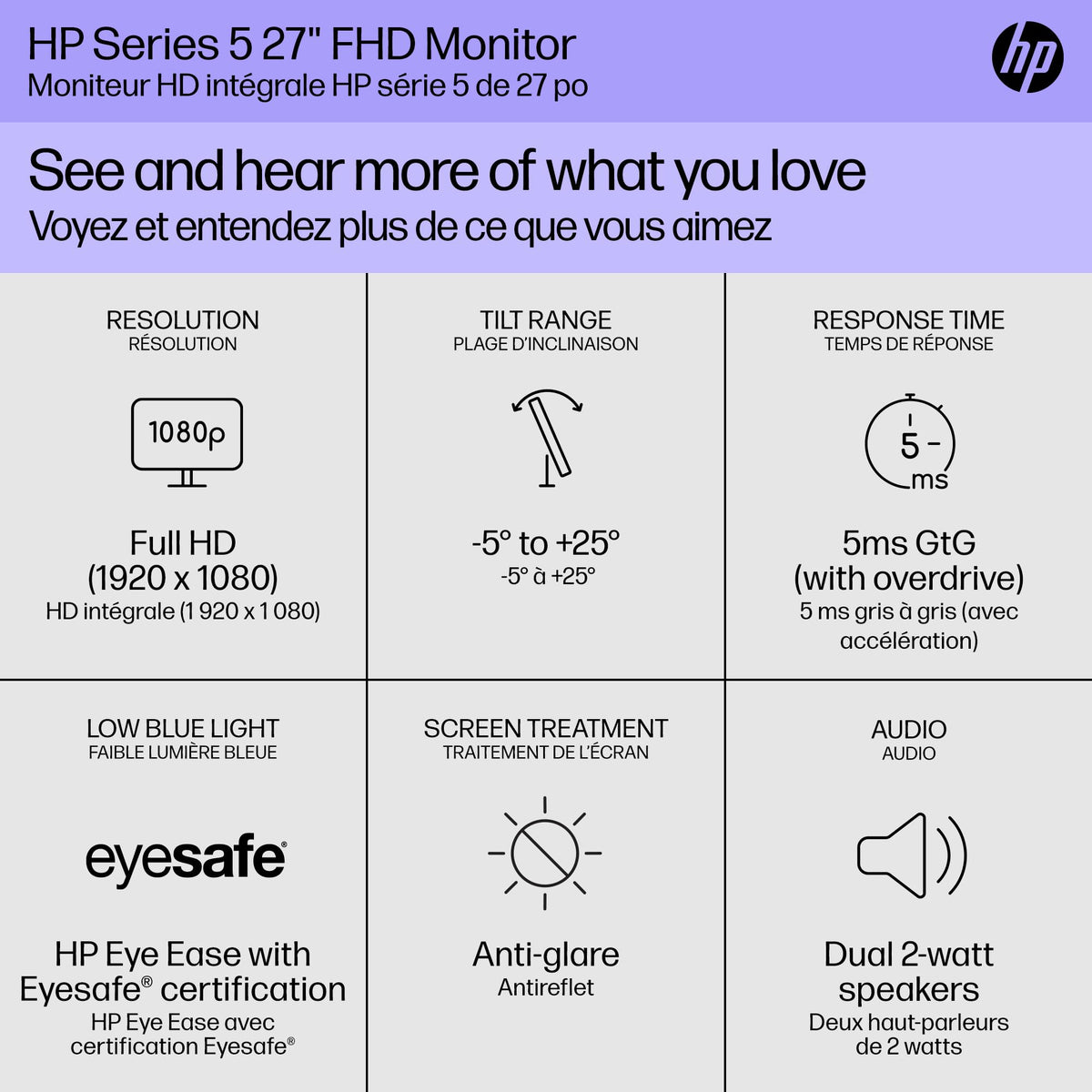 HP Series 5 27-inch monitor with 1500:1 contrast highlights shadows and color depth.