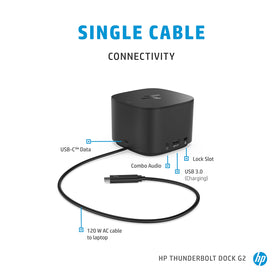HP Thunderbolt Dock with AC adapter and cable showing included power supply benefit