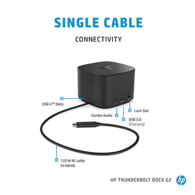 HP Thunderbolt Dock G2 120W side view highlighting USB-C and USB-A ports for multitasking