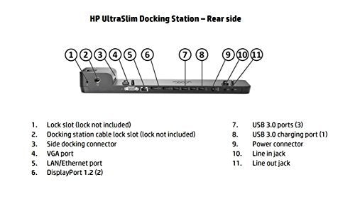 HP dock next to notebook showing size and low-profile footprint for tidy desk