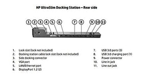 HP dock next to notebook showing size and low-profile footprint for tidy desk