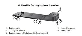 HP dock security lock slots close-up demonstrating theft-deterrent protection