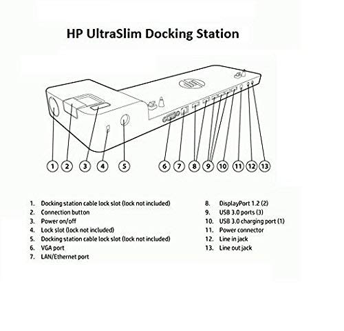 HP UltraSlim size comparison with ruler showing HP compact dimensions for small desks