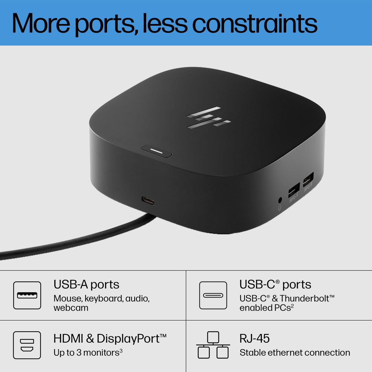 HP USB-C Dock G5 back ports illustrate versatile connectivity for charging and networking