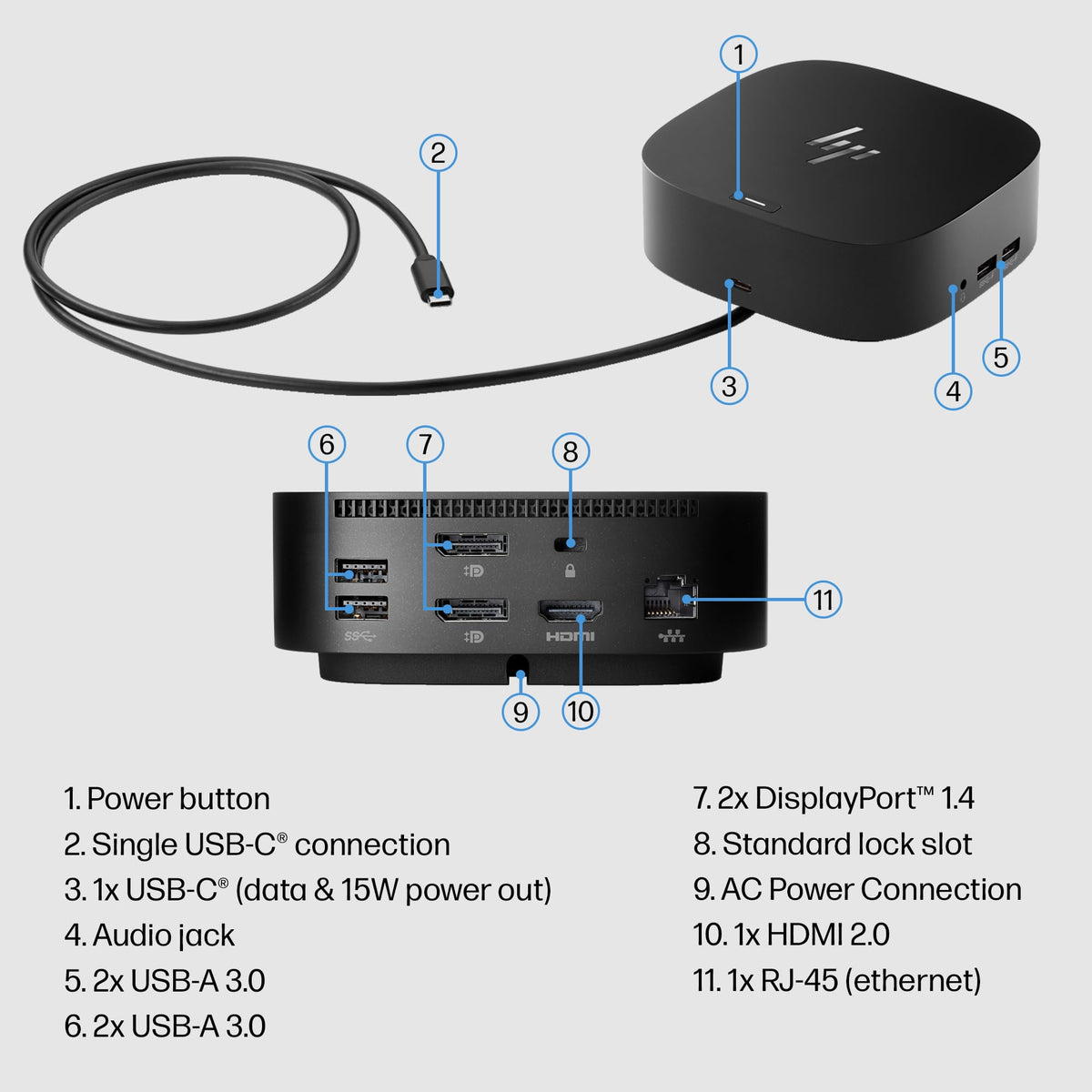 HP USB-C Dock G5 desk organization helps reduce clutter and improve focus