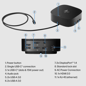 HP USB-C Dock G5 desk organization helps reduce clutter and improve focus