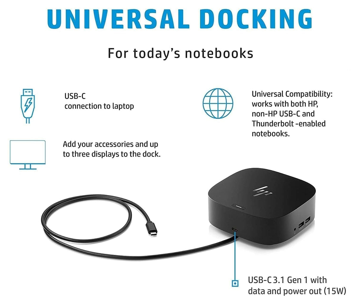 HP USB-C Essential Dock G5 display ports enable multi-monitor setups.