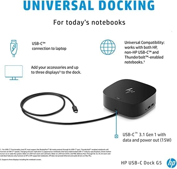 HP USB-C G5 Essential Dock with multi-monitor setup for professional productivity