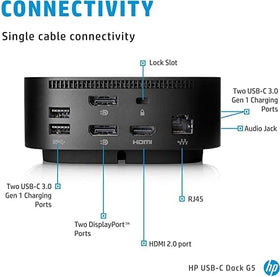 HP USB-C G5 Essential Dock port panel highlighting multiple connectivity options