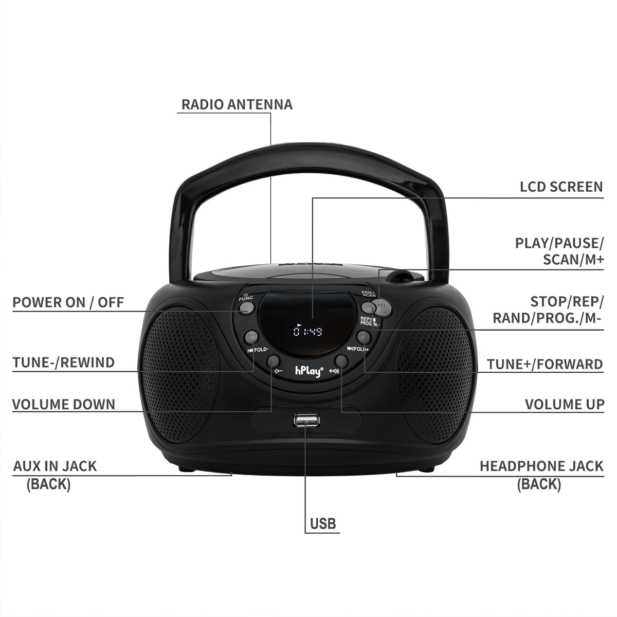 hPlay in use at an outdoor picnic showing portable audio enjoyment