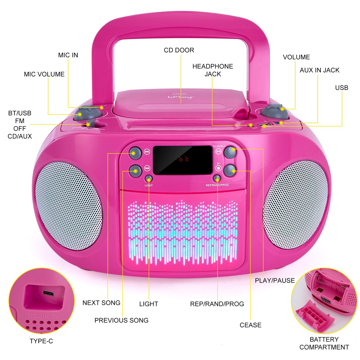 hPlay USB/AUX playback and Bluetooth streaming for versatile music options