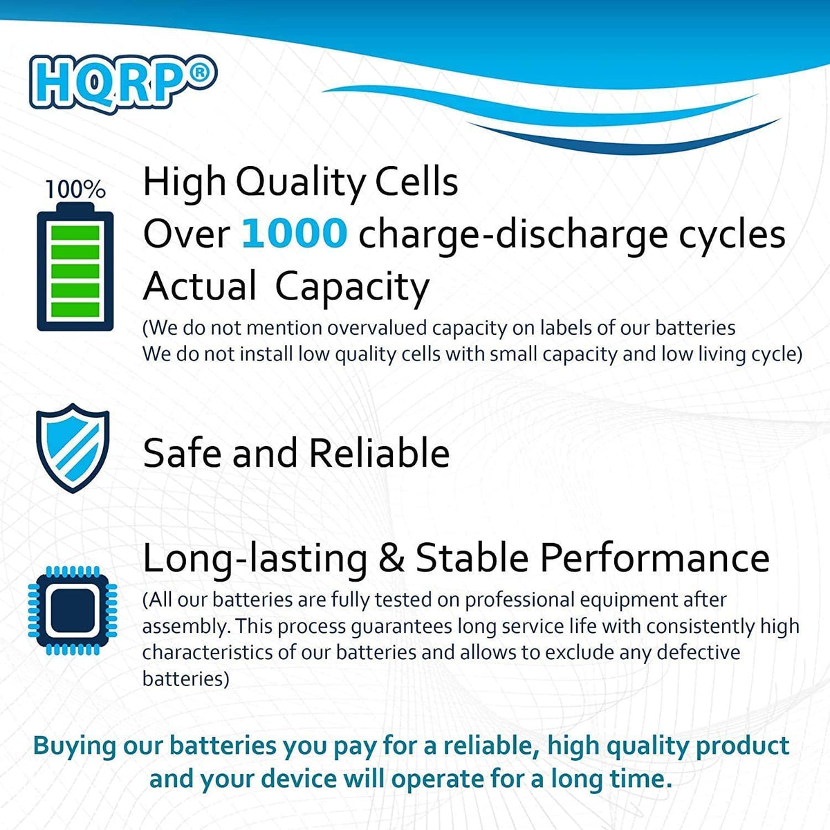 HQRP 2600mAh backup battery for Go Control Panel reliable day-to-day resilience