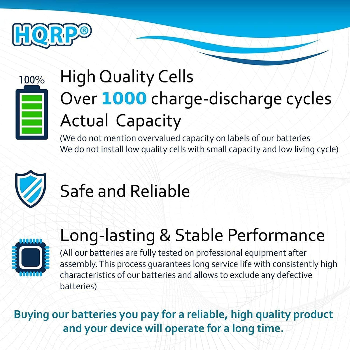 HQRP battery with 200-day warranty adds peace of mind during replacements.
