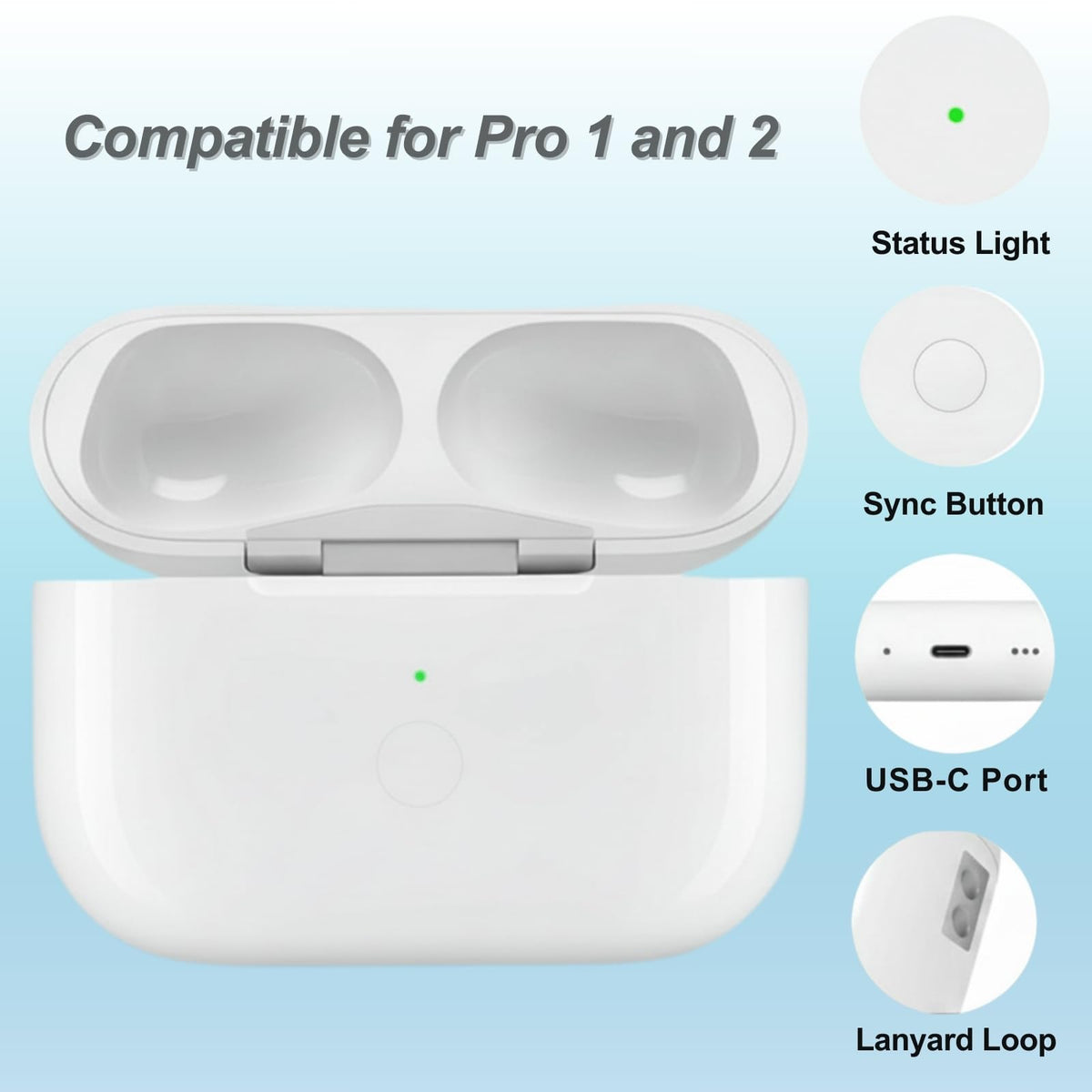 HRBPPQ AirPods Pro replacement case back view, secure fit and durability