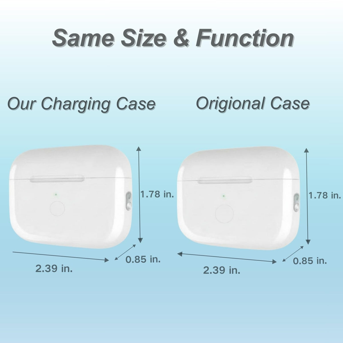 HRBPPQ AirPods Pro replacement case battery indicator near edge signals readiness