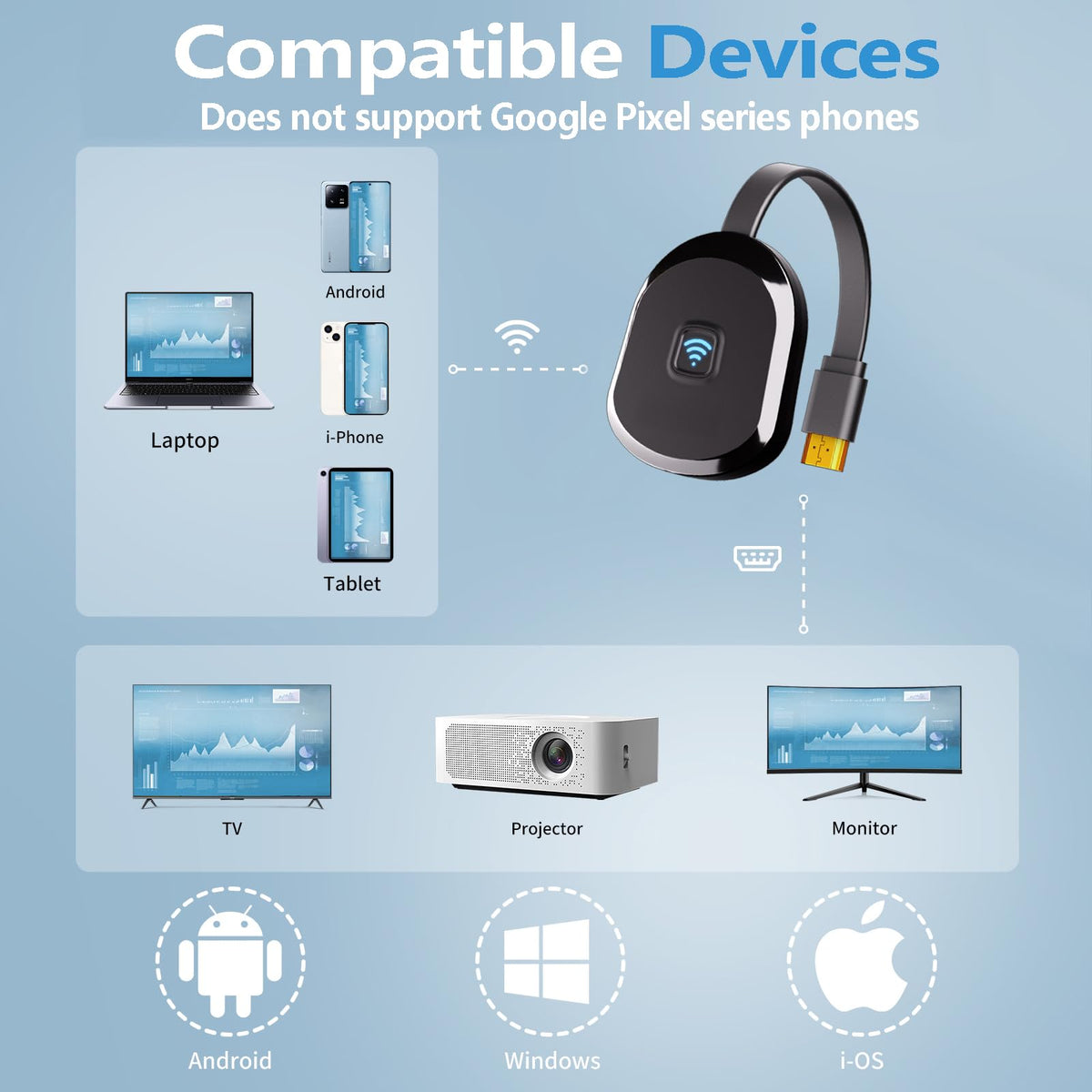 HRpart direct mirror mode supports iOS and Mac for seamless content sharing.