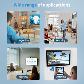HRpart dual-band Wi-Fi keeps streaming smooth during presentations.