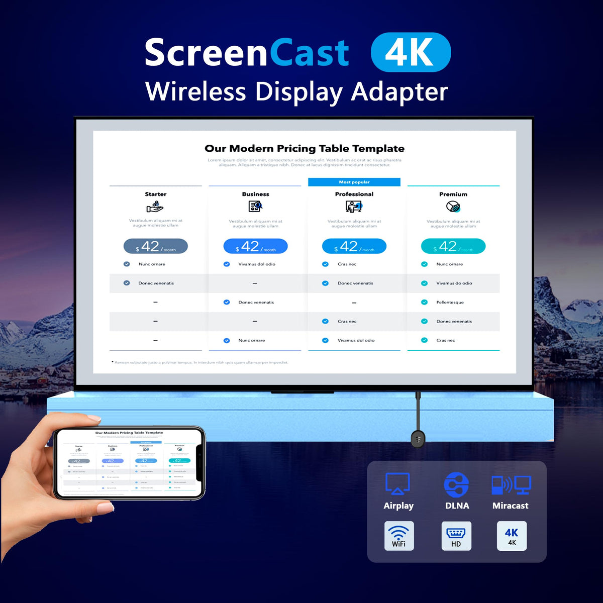 HRpart dongle HDMI and USB connections visible for simple power and display