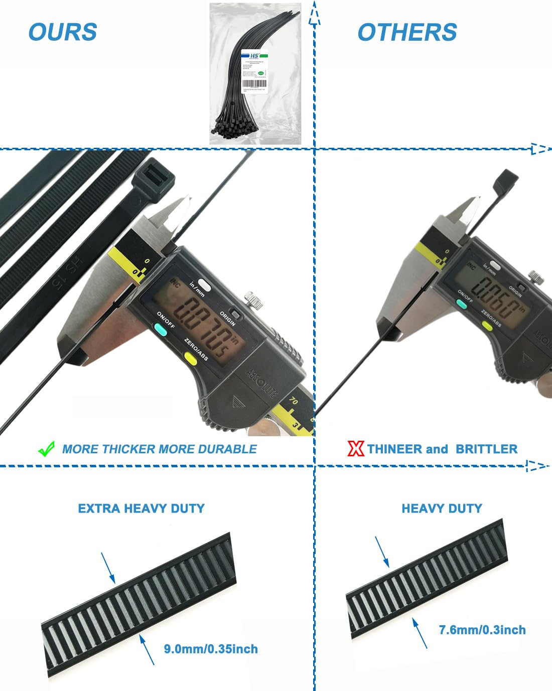 HS close-up of teeth and locking head for secure cable hold