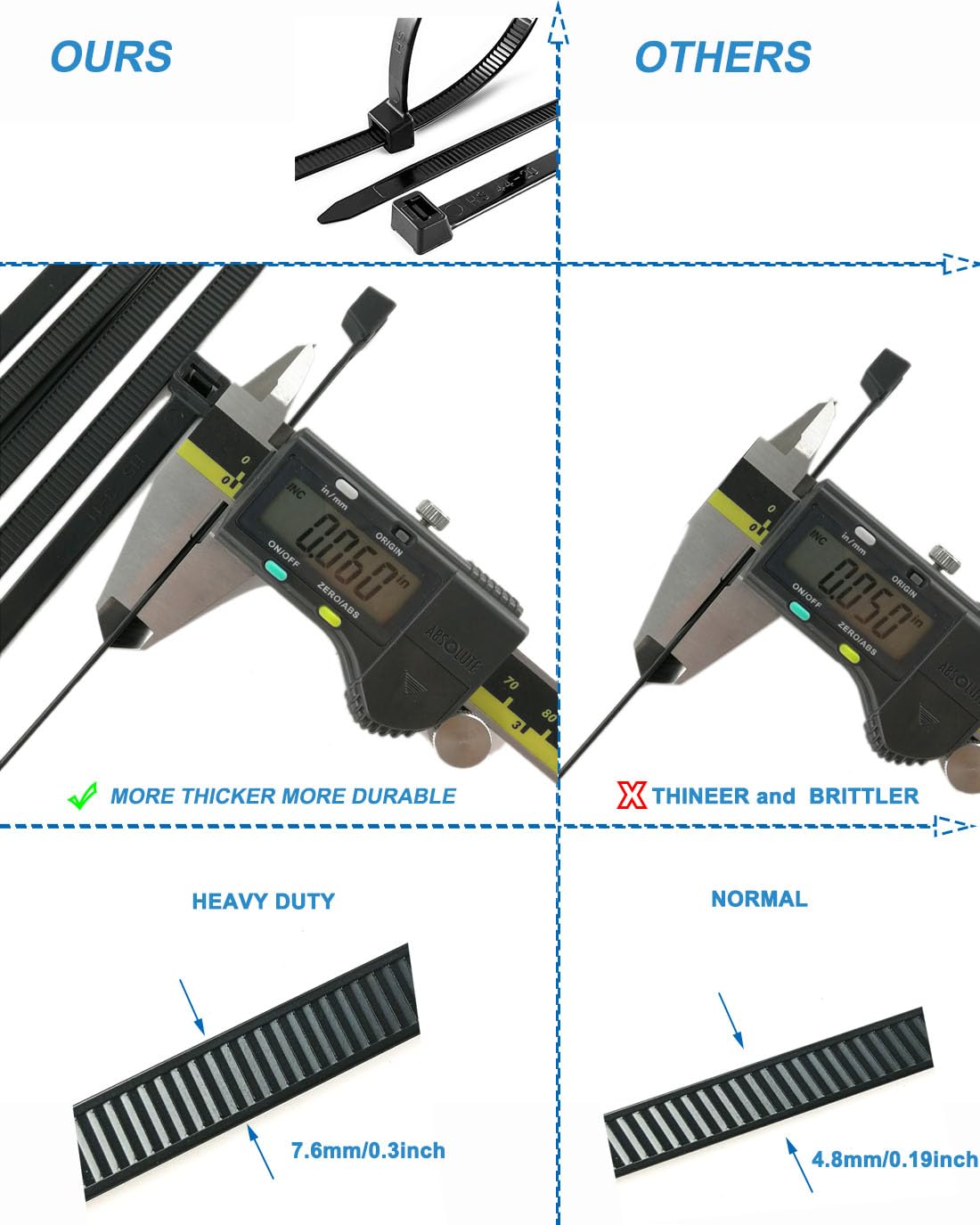 HS heavy-duty zip ties for outdoor use secure bundles reliably in rugged environments.