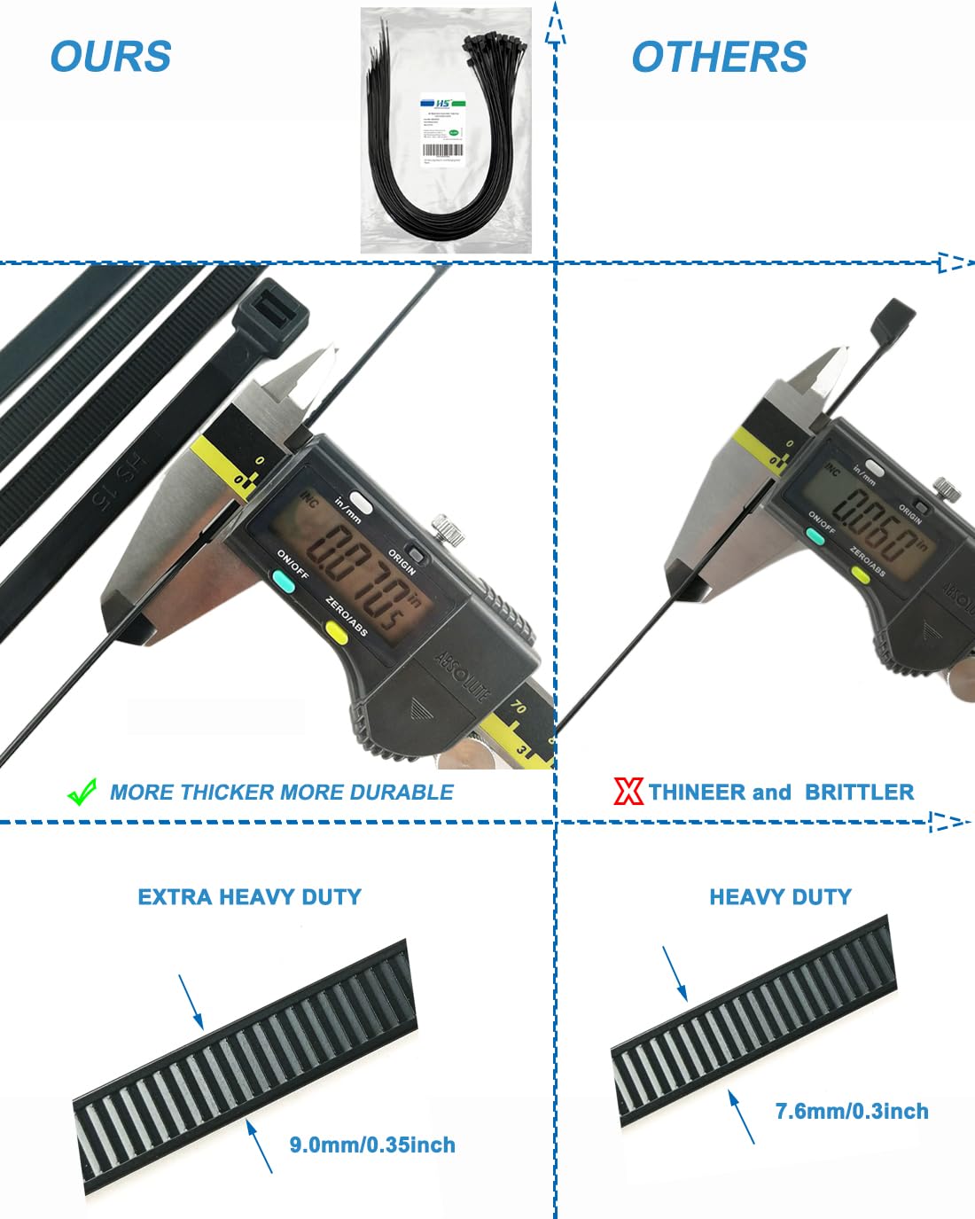 Close-up of HS zip-tie teeth demonstrating secure self-locking action.