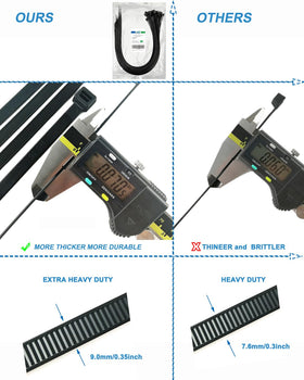 Close-up of HS zip-tie teeth demonstrating secure self-locking action.