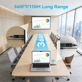 HSJINHONG 2026 wireless HDMI receiver hero highlighting LED display and simple pairing.