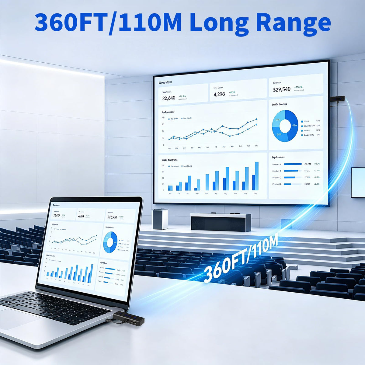 HSJINHONG wireless HDMI receiver provides stable, lag-free display from PC to monitor