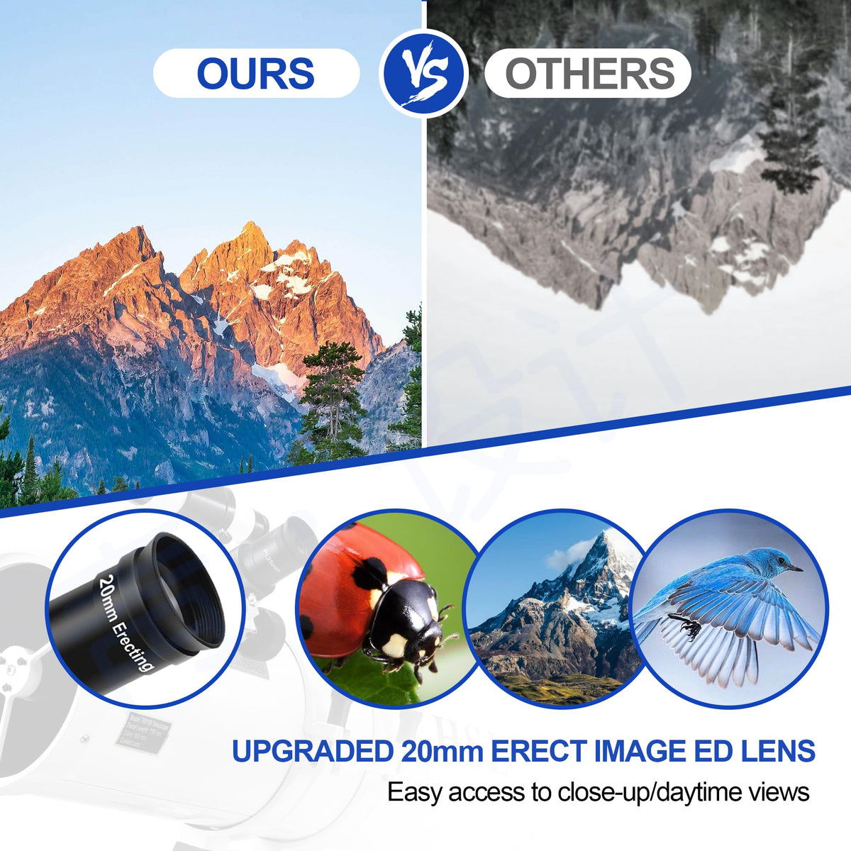 HSL 150EQ 6-filter set reveals planetary details and cloud structures.