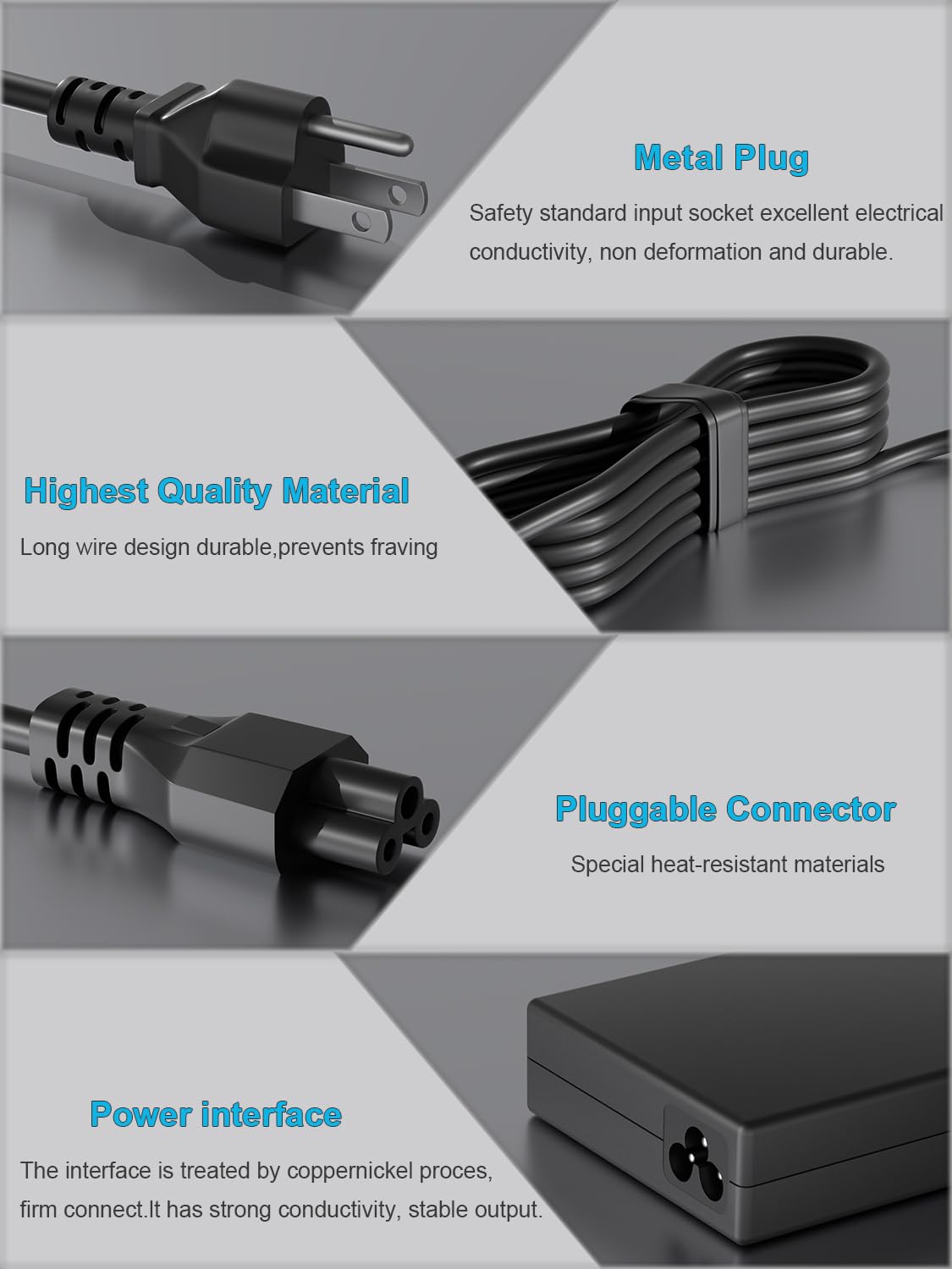 HSXIRQA 120W charger focused on travel-friendly docking and power delivery.