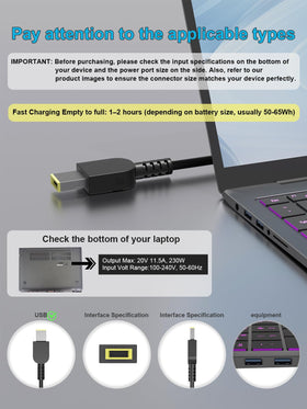 HSXIRQA 230W charger supports ThinkPad series with safe power delivery.