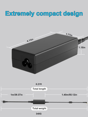 Travel-ready HSXIRQA charger highlights worldwide input compatibility