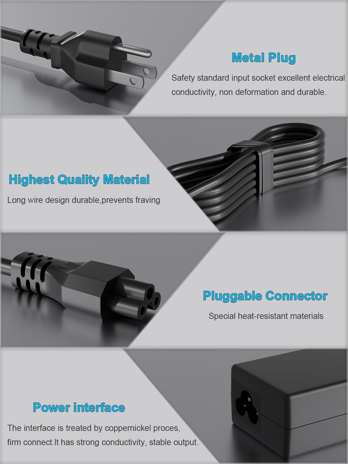 HSXIRQA 65W charger showing heat-dissipation design for safer charging.