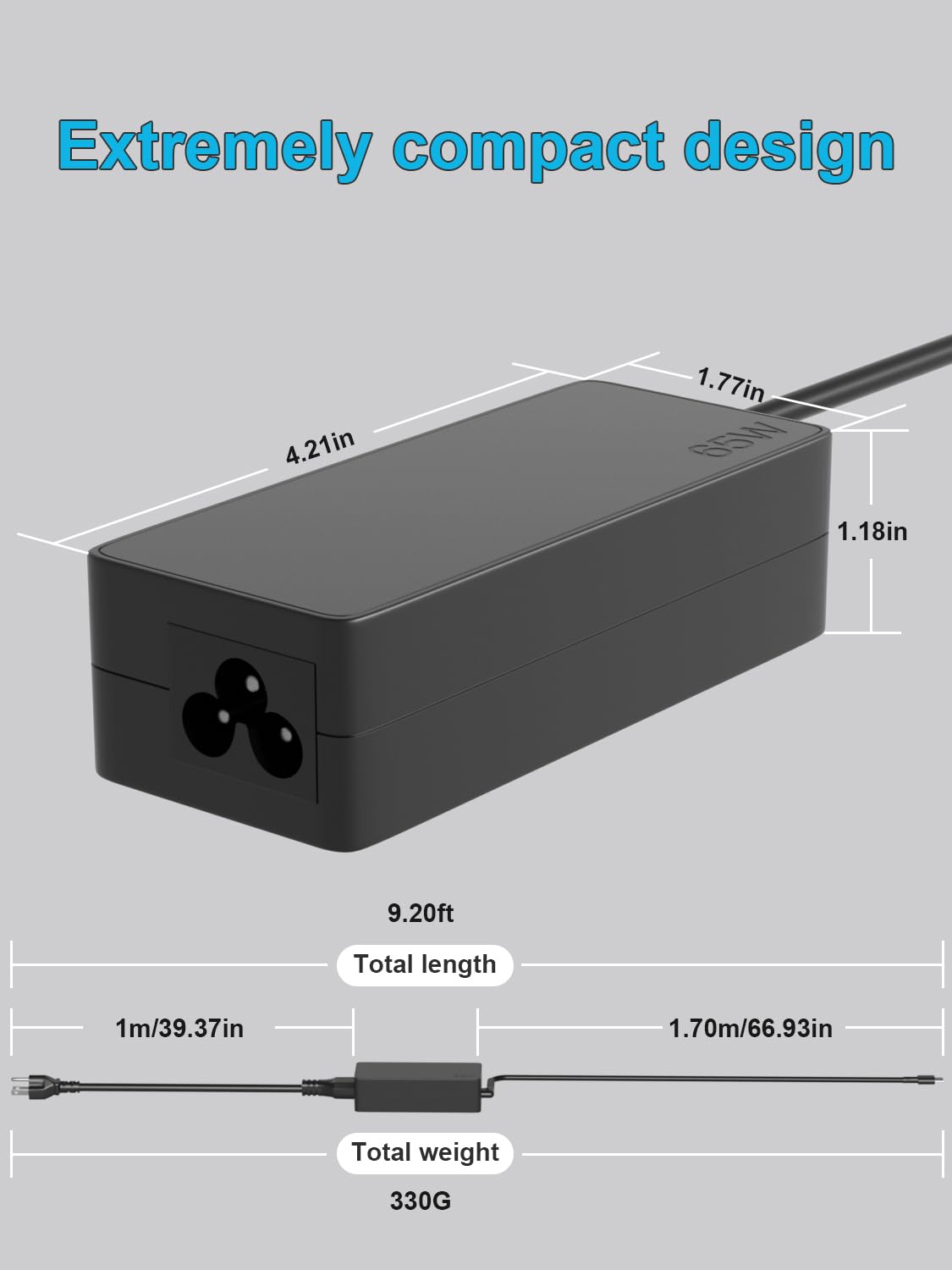 HSXIRQA 65W charger with heat-resistant casing for safe daily charging.