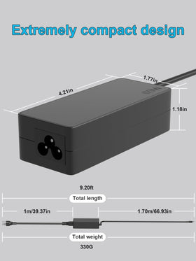 HSXIRQA 65W charger with heat-resistant casing for safe daily charging.