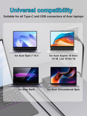 HSXIRQA charger packaging image highlights portable power on the go.