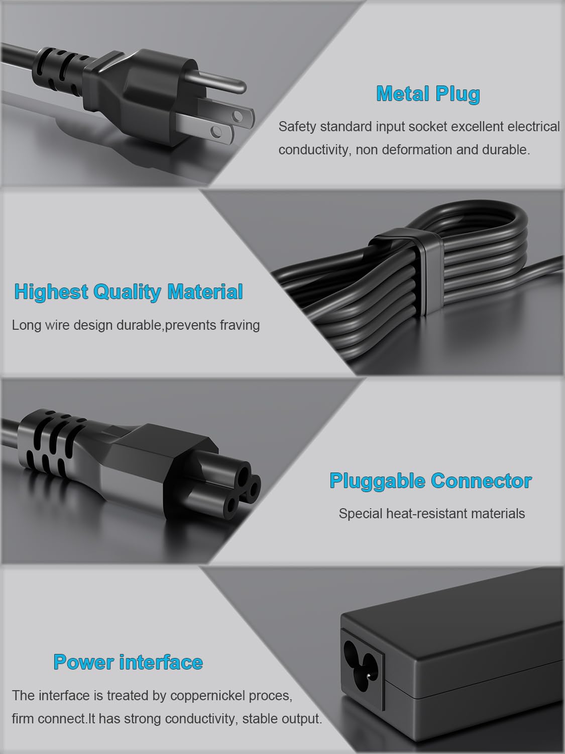HSXIRQA adapter casing detail showing heat-resistant durable material