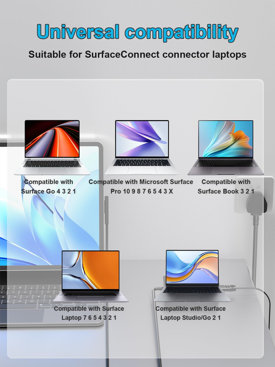 HSXIRQA adapter label showing specifications for reliable worldwide compatibility