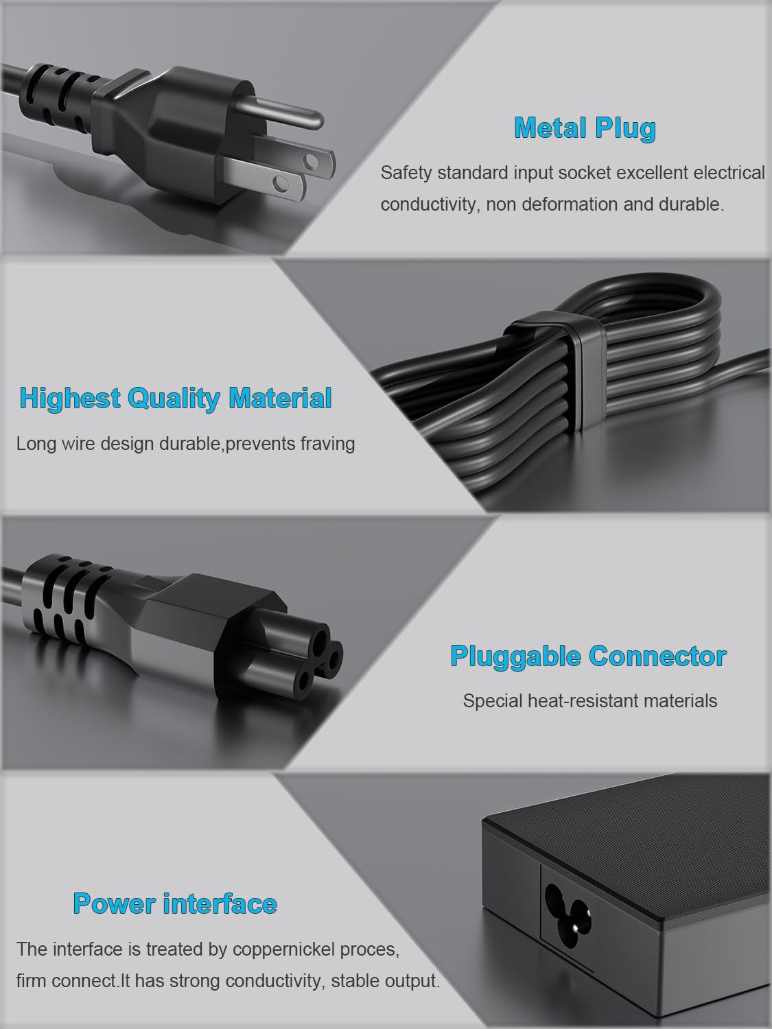 HSXIRQA built-in safety chip reduces risk of overcurrent or overheating.