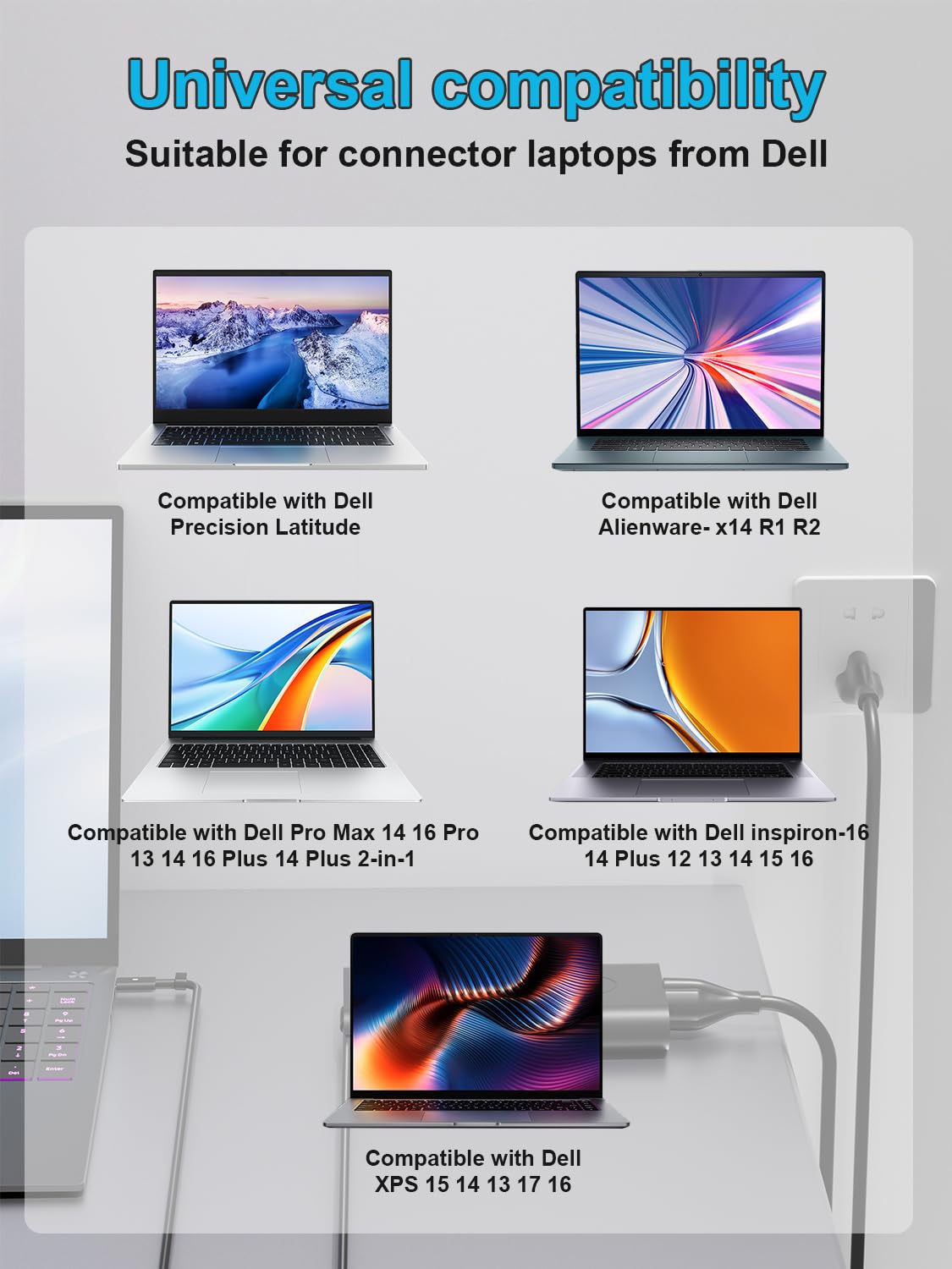 HSXIRQA Dell XPS 9520 charger enabling portable charging on the go