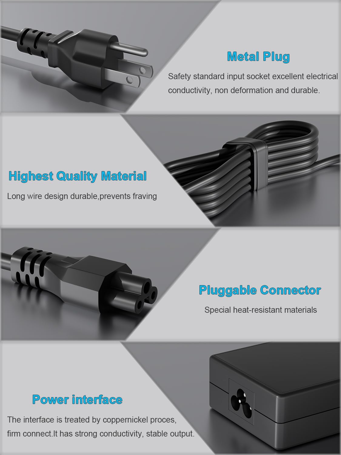 Durable HSXIRQA charger with heat resistant housing