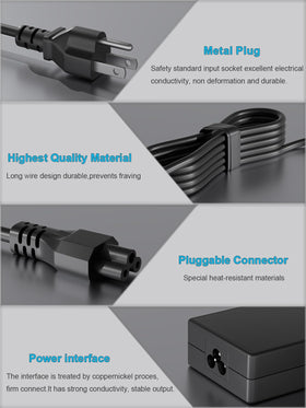Durable HSXIRQA charger with heat resistant housing
