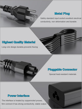 HSXIRQA 65W charger with heat-resistant shell for durable charging.