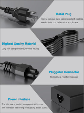 HSXIRQA plug showing universal input markings for global use benefit