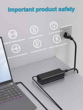 HSXIRQA 65W USB-C charger with overcurrent/overheat protections.