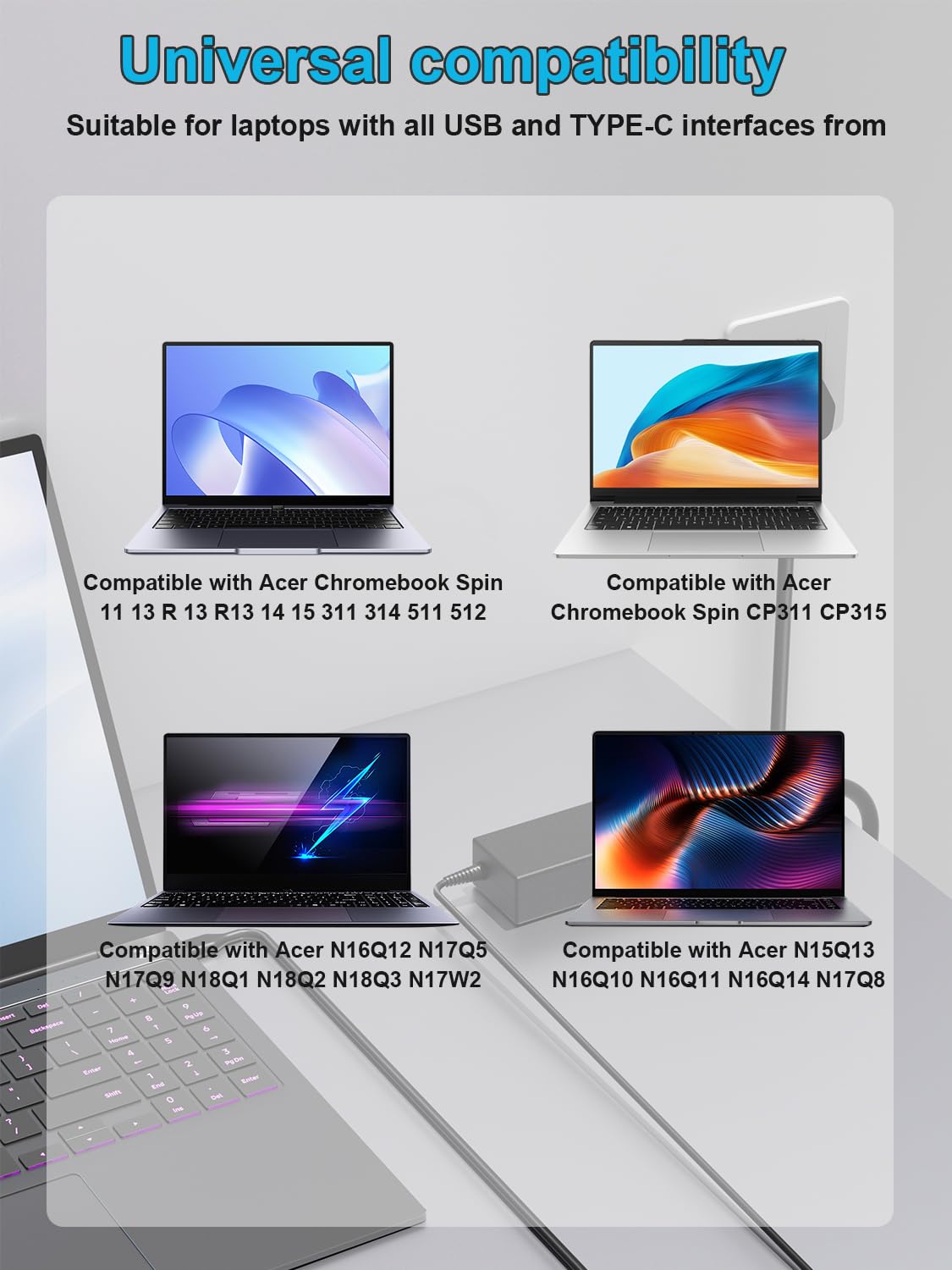 HSXIRQA USB-C output close-up highlighting secure connector and safe charge
